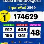 ฉลาก กินแบ่ง รัฐบาล วัน นี้